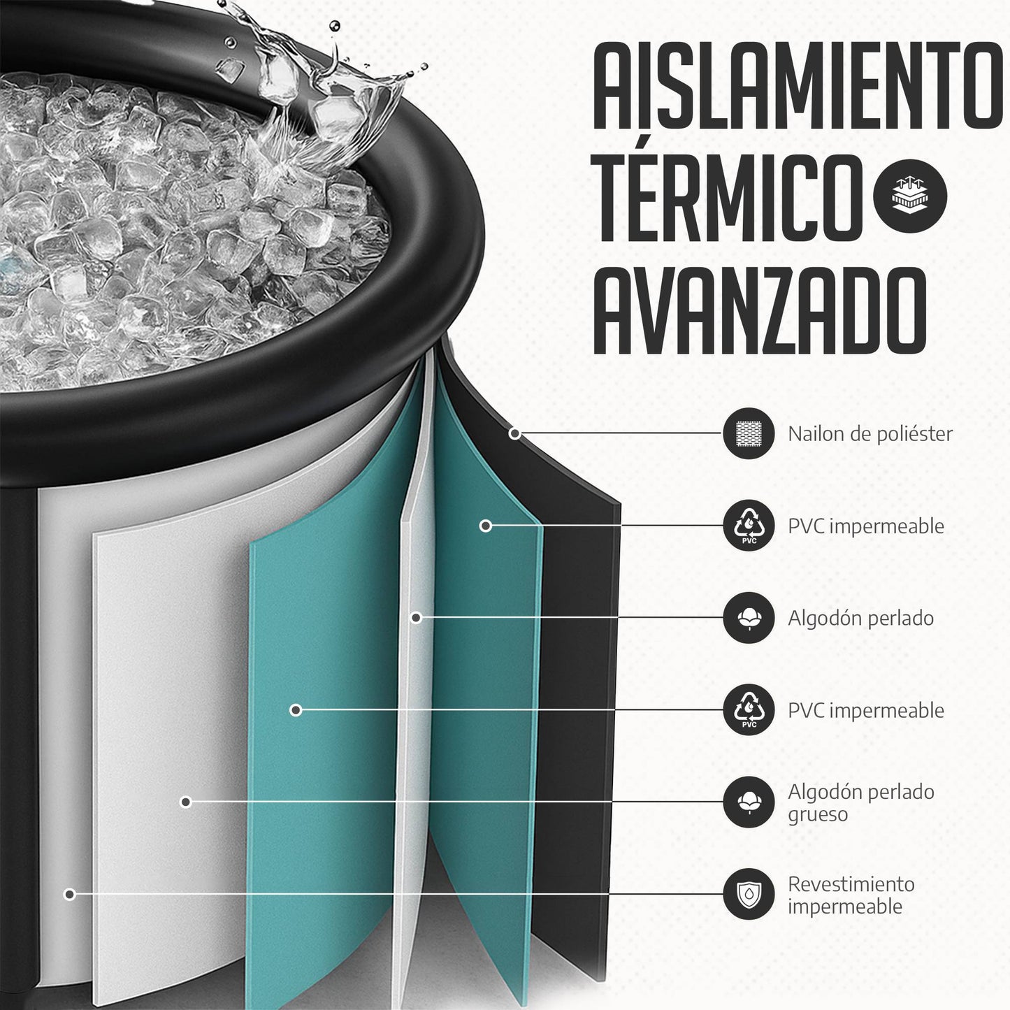 Kit IceHof®: Bañera de hielo + Sauna portátil para casa y exterior